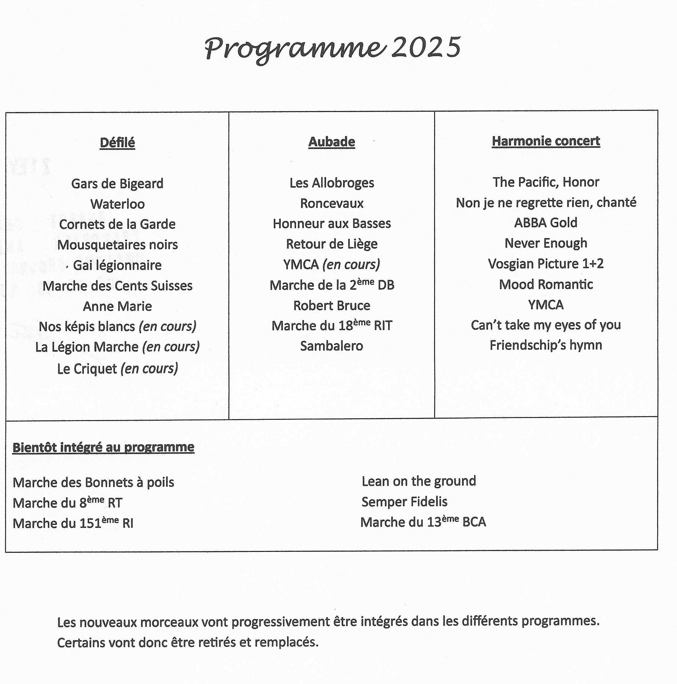 Numérisation 20250223